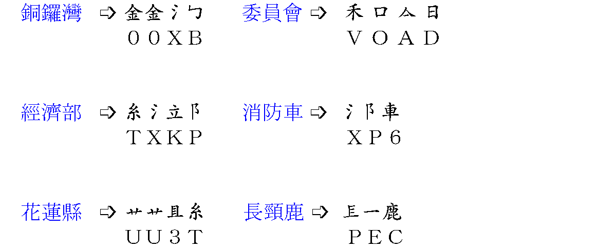 &nbsp;銅鑼灣 ➩ 金金 委員會 ➩ 禾 口  日 ００ＸＢ Ｖ Ｏ Ａ Ｄ 經濟部 ➩ 糸立 消防車 ➩ 車 ＴＸＫＰ ＸＰ６ 花蓮縣 ➩ 糸 長頸鹿 ➩ 一鹿 ＵＵ３Ｔ ＰＥＣ